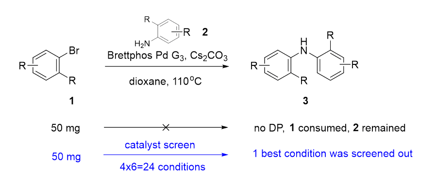 案例2：Buchwald耦合1.png